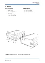 Предварительный просмотр 10 страницы EXFO FLS-2800 User Manual