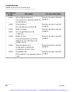 Предварительный просмотр 53 страницы EXFO FLS-5834-EI User Manual