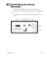 Предварительный просмотр 27 страницы EXFO FLS-5834A User Manual