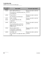 Предварительный просмотр 52 страницы EXFO FLS-5834A User Manual