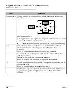 Предварительный просмотр 242 страницы EXFO FTB-500 User Manual