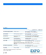 Preview for 146 page of EXFO FTB-5600 User Manual