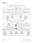 Предварительный просмотр 488 страницы EXFO FTB-8100 Series User Manual