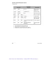 Предварительный просмотр 89 страницы EXFO IQ-3100 Instruction Manual