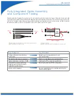 Preview for 2 page of EXFO IQS-12001B Brochure & Specs