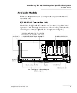 Preview for 11 page of EXFO IQS-600 Series User Manual