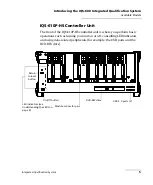 Preview for 13 page of EXFO IQS-600 Series User Manual