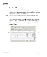 Preview for 434 page of EXFO IQS-8120NGE User Manual