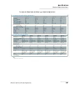 Preview for 471 page of EXFO IQS-8120NGE User Manual