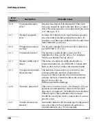 Предварительный просмотр 348 страницы EXFO LTB-8 User Manual