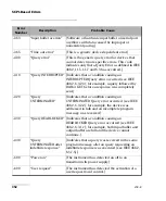 Предварительный просмотр 360 страницы EXFO LTB-8 User Manual