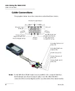 Preview for 18 page of EXFO MAX-635G User Manual