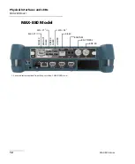 Предварительный просмотр 20 страницы EXFO MAX-800 Series User Manual