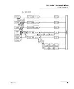 Предварительный просмотр 43 страницы EXFO MAX-800 Series User Manual