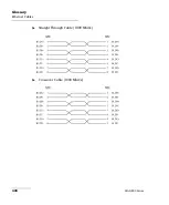 Предварительный просмотр 446 страницы EXFO MAX-800 Series User Manual