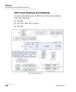 Предварительный просмотр 452 страницы EXFO MAX-800 Series User Manual