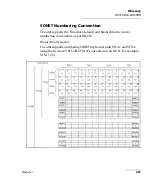 Preview for 469 page of EXFO MAX-800 Series User Manual