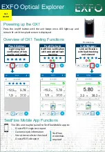 Предварительный просмотр 2 страницы EXFO Optical Xplorer OX1 Manual