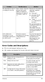 Preview for 37 page of EXFO PPM-350C User Manual