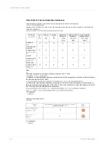 Preview for 62 page of EXFO T100S-HP Essential User Manual