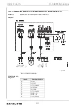 Предварительный просмотр 40 страницы Exhausto BESB Series Manual