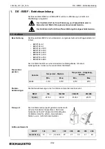 Предварительный просмотр 28 страницы Exhausto BESF Series Manual