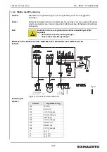 Preview for 57 page of Exhausto BESF Series Manual