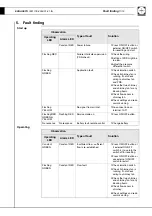 Preview for 11 page of Exhausto EFC 25 Installation & Operating Instructions Manual