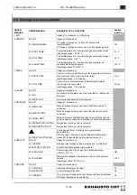 Preview for 11 page of Exhausto EW 40 Manual