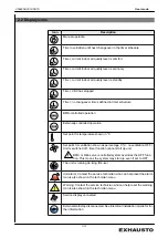 Предварительный просмотр 7 страницы Exhausto EXact Basic Instructions