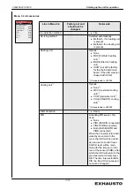 Предварительный просмотр 17 страницы Exhausto EXact Basic Instructions