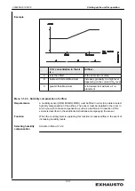 Предварительный просмотр 27 страницы Exhausto EXact Basic Instructions