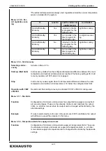 Предварительный просмотр 34 страницы Exhausto EXact Basic Instructions