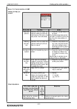 Предварительный просмотр 38 страницы Exhausto EXact Basic Instructions