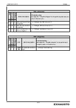 Предварительный просмотр 65 страницы Exhausto EXact Basic Instructions