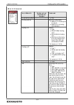 Preview for 16 page of Exhausto EXact2 HMI2-350-TOUCH Basic Instructions