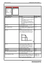 Preview for 33 page of Exhausto EXact2 HMI2-350-TOUCH Basic Instructions