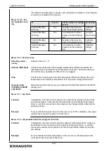 Preview for 34 page of Exhausto EXact2 HMI2-350-TOUCH Basic Instructions