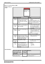 Preview for 38 page of Exhausto EXact2 HMI2-350-TOUCH Basic Instructions