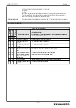 Preview for 51 page of Exhausto EXact2 HMI2-350-TOUCH Basic Instructions