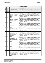 Preview for 52 page of Exhausto EXact2 HMI2-350-TOUCH Basic Instructions