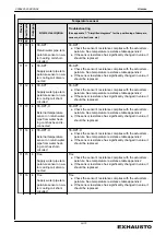 Preview for 53 page of Exhausto EXact2 HMI2-350-TOUCH Basic Instructions