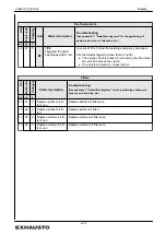 Preview for 54 page of Exhausto EXact2 HMI2-350-TOUCH Basic Instructions