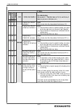 Preview for 55 page of Exhausto EXact2 HMI2-350-TOUCH Basic Instructions