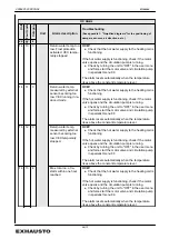 Preview for 56 page of Exhausto EXact2 HMI2-350-TOUCH Basic Instructions