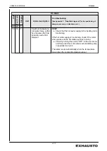 Preview for 57 page of Exhausto EXact2 HMI2-350-TOUCH Basic Instructions