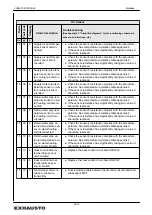 Preview for 58 page of Exhausto EXact2 HMI2-350-TOUCH Basic Instructions