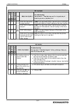 Preview for 59 page of Exhausto EXact2 HMI2-350-TOUCH Basic Instructions