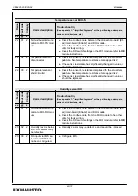 Preview for 60 page of Exhausto EXact2 HMI2-350-TOUCH Basic Instructions