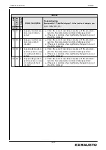 Preview for 63 page of Exhausto EXact2 HMI2-350-TOUCH Basic Instructions